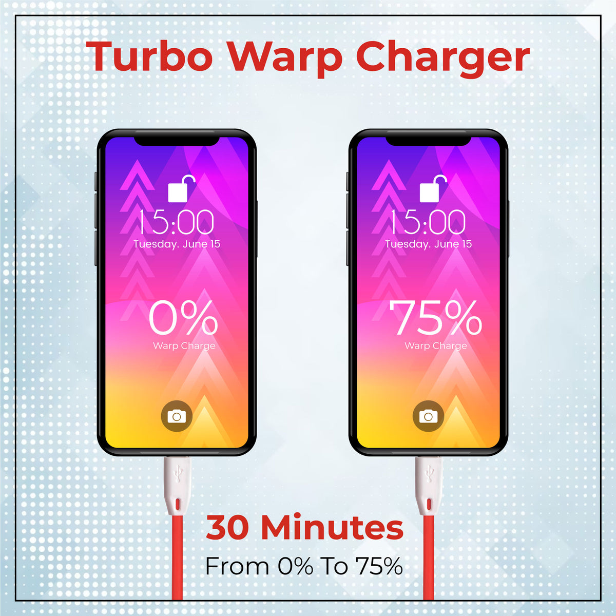 Kratos Turbo Charger T2 Upto 65W- Type-C