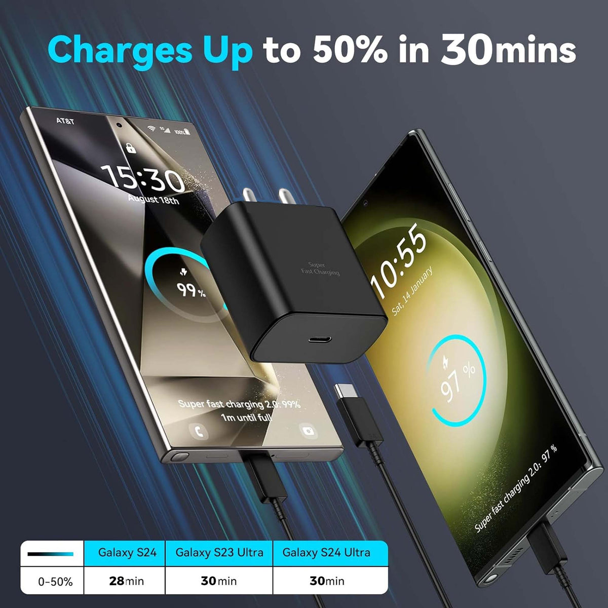 Kratos Smart Power 45W Charger (For Samsung Devices)