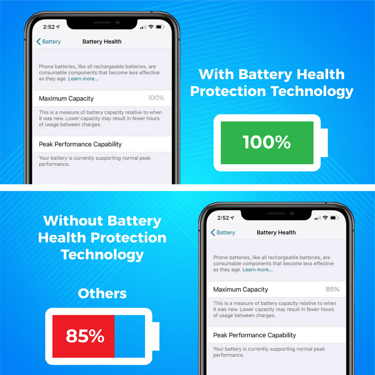 Kratos 20W Fast Charging Type C Charger