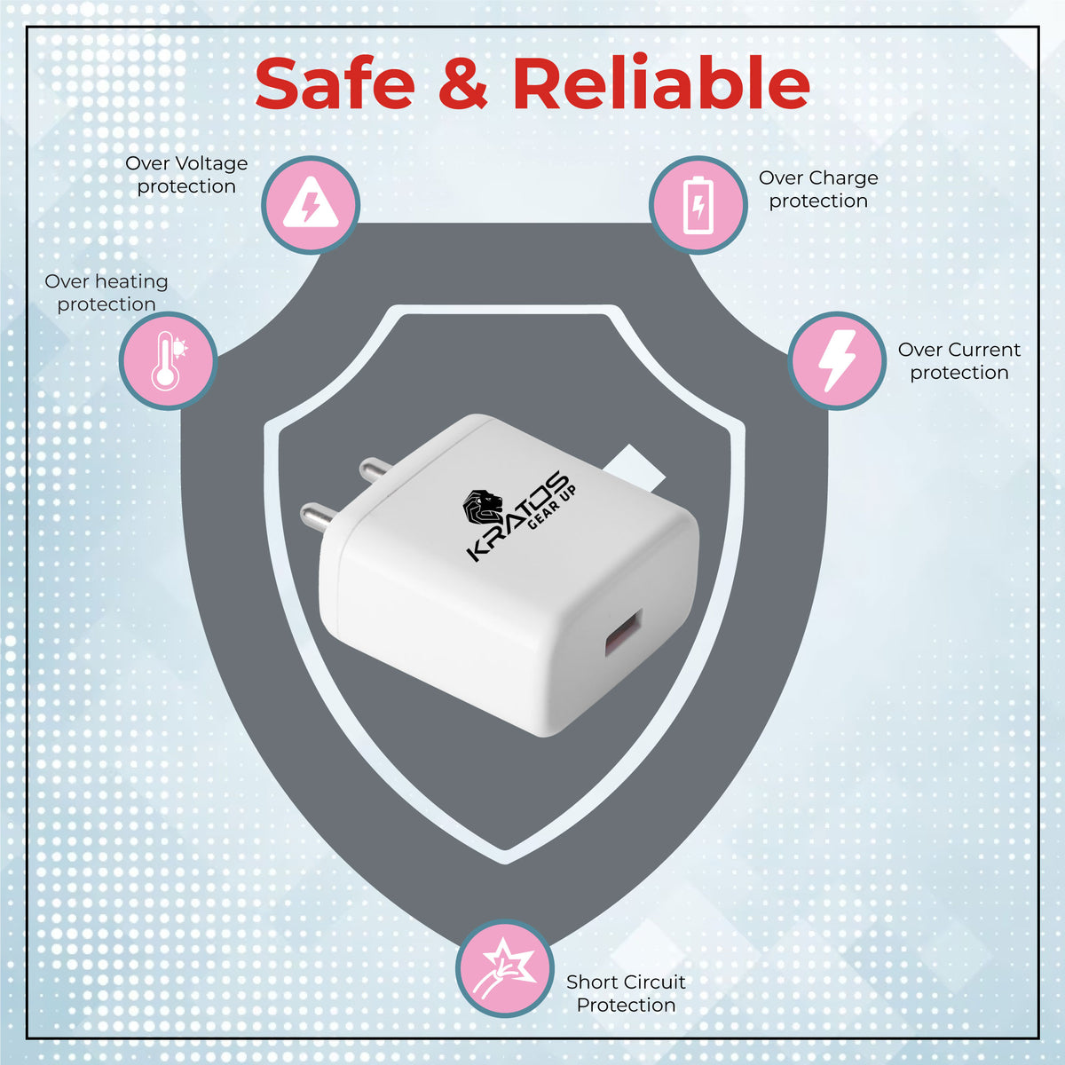 Kratos Turbo Charger T2 Upto 65W- Type-C