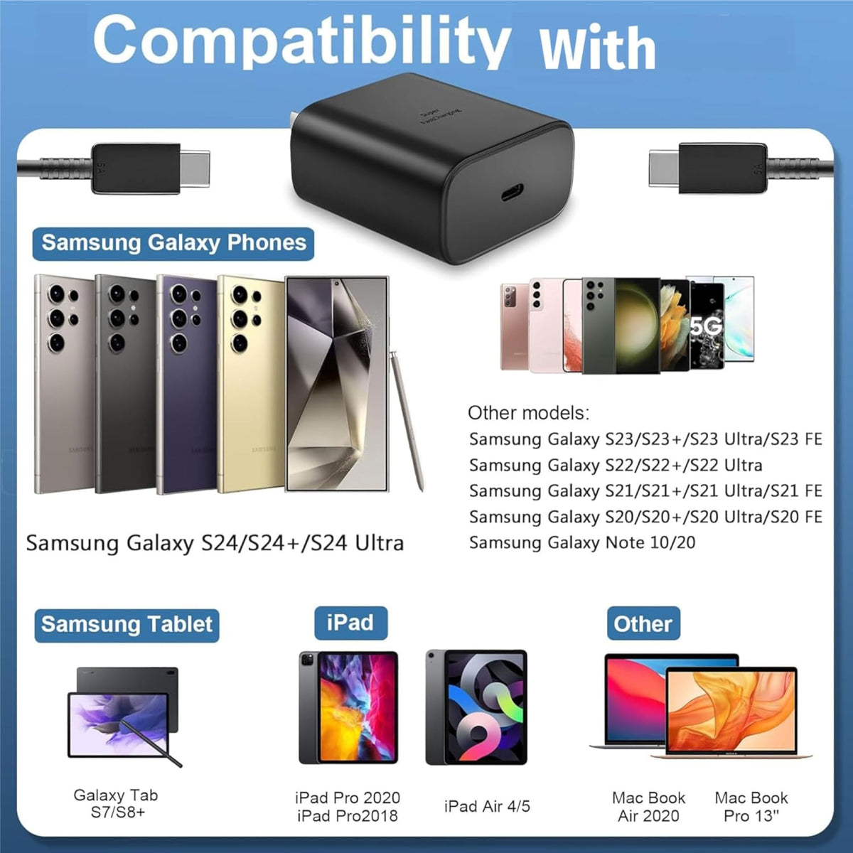 Kratos Smart Power 45W Charger (For Samsung Devices)