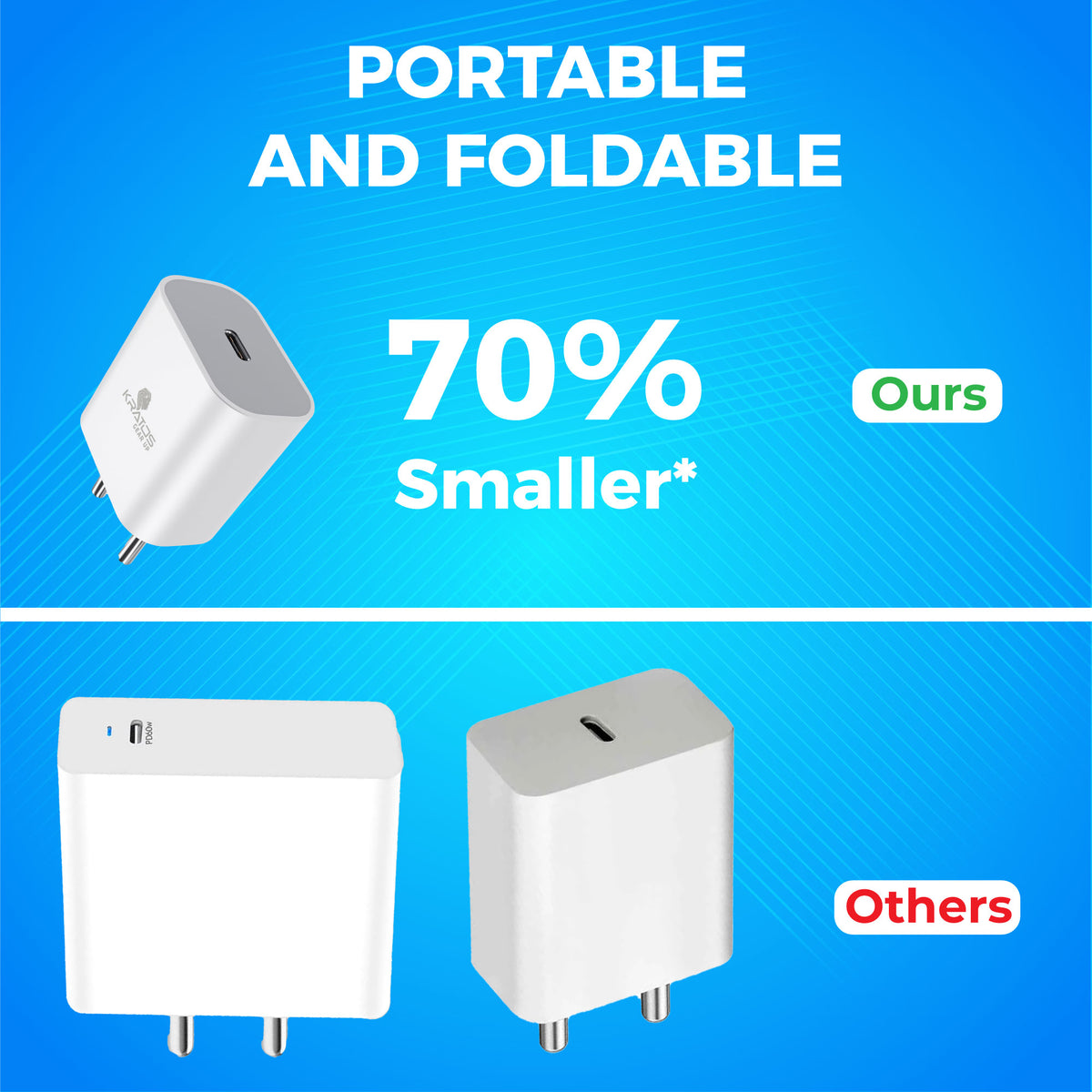 Kratos 20W Fast Charging Type C Charger