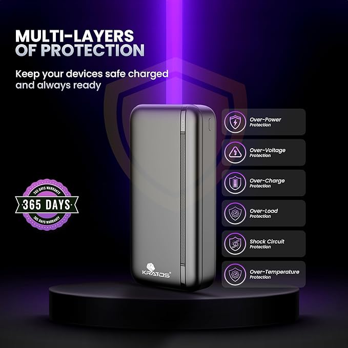 Fast Charging Power Bank