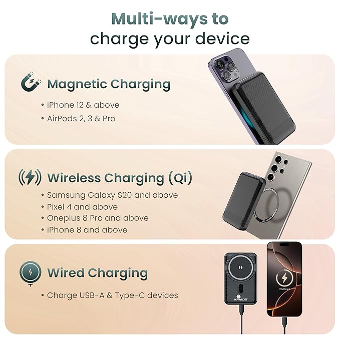 Magnetic charging Powerbank