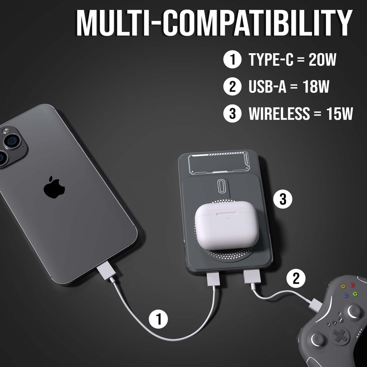 Kratos PB03 Mechanical powerbank Magsafe 10000Mah