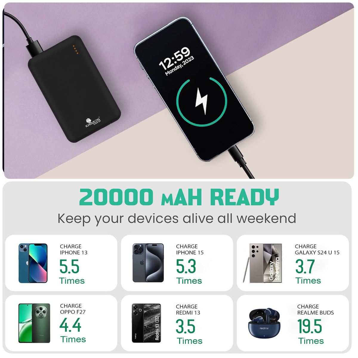 Kratos PB08 20000Mah Slim powerbank