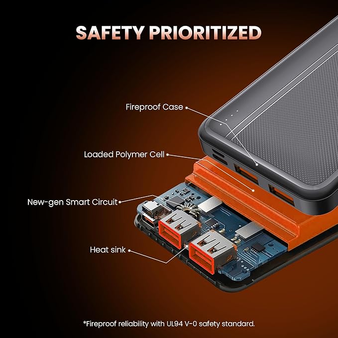 Safe powerbank